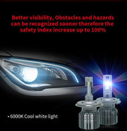 braumach-6000k-led-headlight-bulbs-globes-h4-for-daihatsu-applause-16v-hatchback-1990-1997-5328