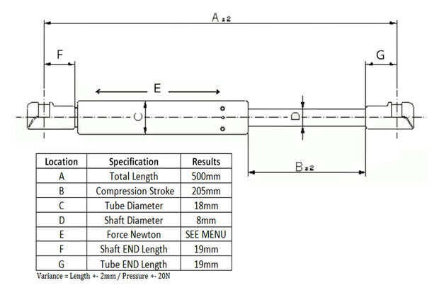 CANOPY GAS STRUTS 500mm - 600N - ADJUSTABLE - FLEXIGLASS - ARB - TOURERTOP - TJM (PAIR)