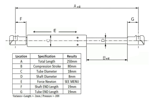 CANOPY GAS STRUTS 250mm - 200N - ADJUSTABLE - FLEXIGLASS - ARB - TOURERTOP - TJM (PAIR) BRAUMACH Auto Parts & Accessories 