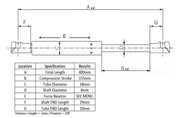 Gas Struts 400mm - Pressure Release 600N - Adjustable - Caravan - Trailer - Toolbox - (Pair) BRAUMACH Auto Parts & Accessories 