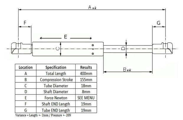 Gas Struts 400mm - Pressure Release 600N - Adjustable - Caravan - Trailer - Toolbox - (Pair) BRAUMACH Auto Parts & Accessories 